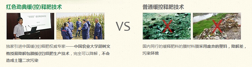 猫咪社区官网缓释尿素采用先进中国农业大学技术 猫咪社区官网缓释尿素采用先进中国农业大学技术